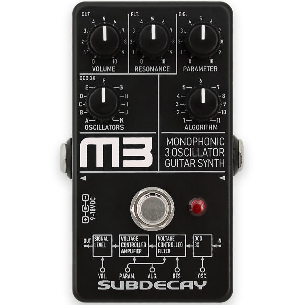 M3 guitar synth