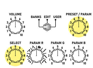 Prometheus 3 select bank
