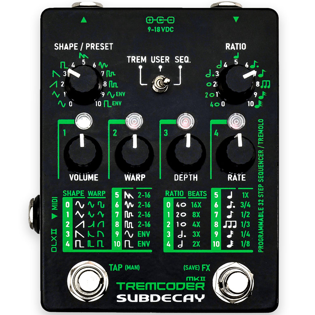 TremCoder 2